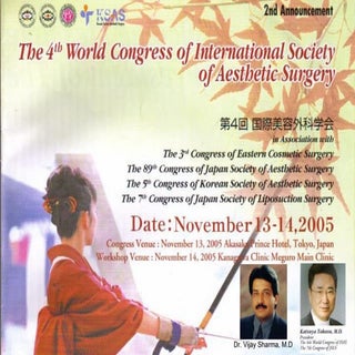 Future of Cosmetic Surgery