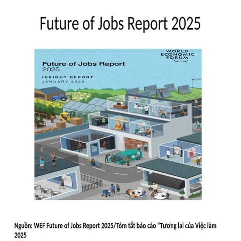 Future_of_Jobs_Report_2025 (111111).pptx