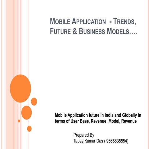 Future of mobile Apps in India & Global market 
