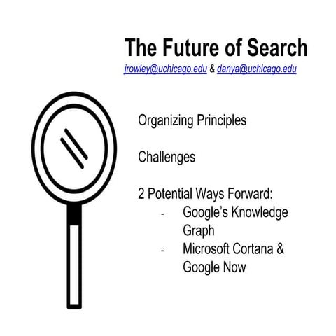 The Future of Search