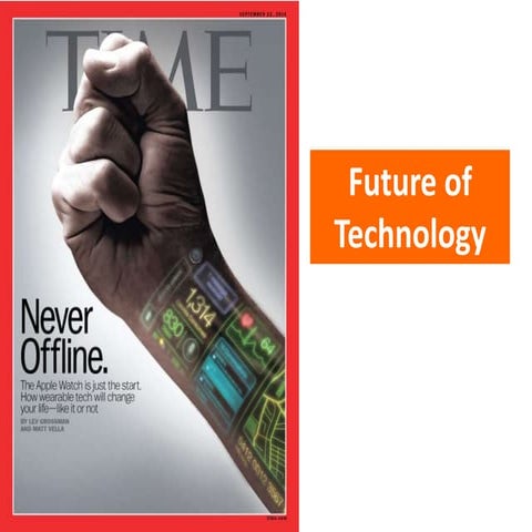 Future of Technology in Social Media