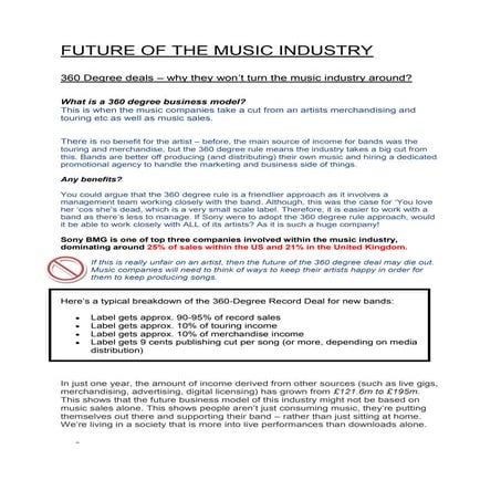 Future of the music industry