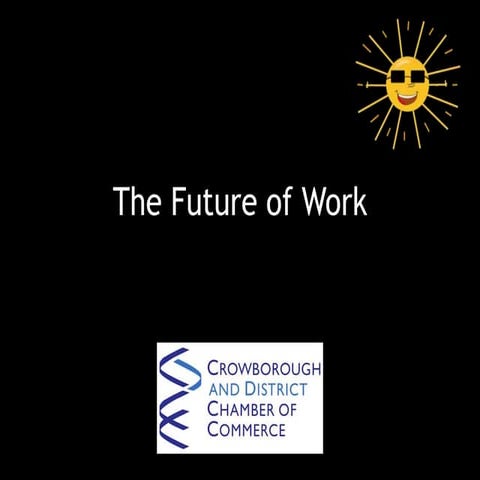 Future of Work 2015 - For Beacon School, Crowborough