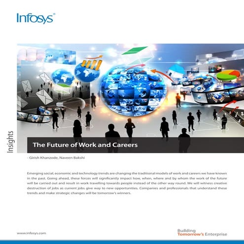 Future of Work & Careers