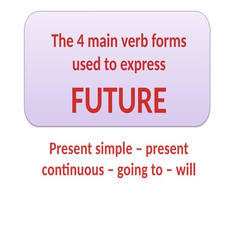FUTURE(Present simple, P.C, WILL, GOING TO).pptx