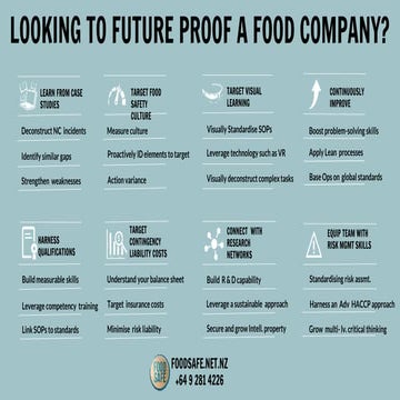 Practical Approach to Food Safety Risk Analysis Training | PDF