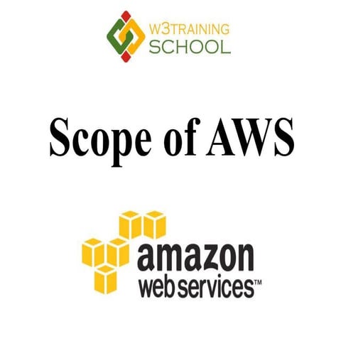 The Future Scope of AWS