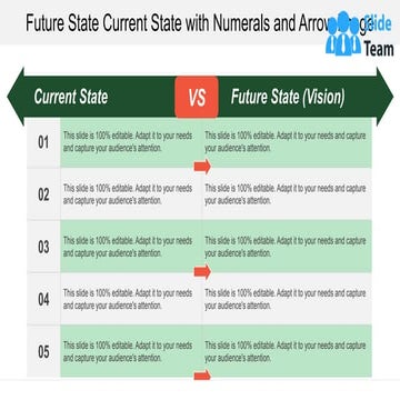Future State Current State With Numerals And Arrow Image | PDF