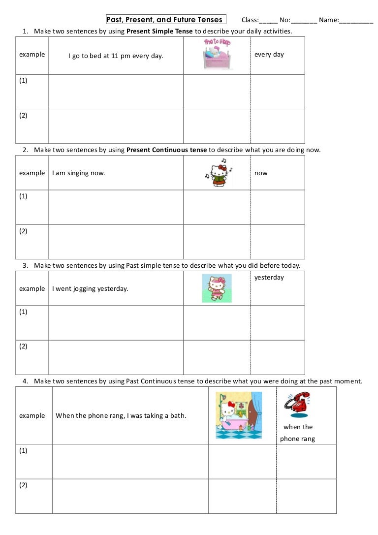 Past, Present, and Future tense