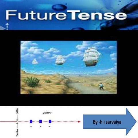 Future tense for slideshare