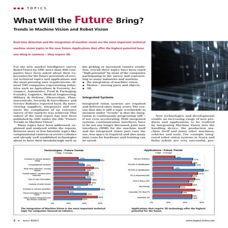 Future trends in machine vision and robot vision inspect buyers guide 2011