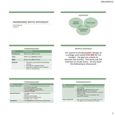 Future values, simple and compound interest