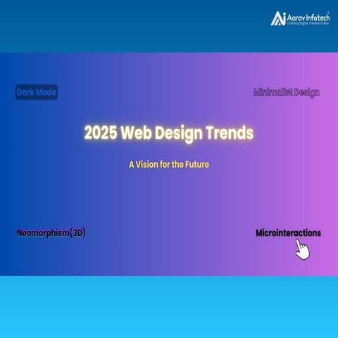 Future Website Design Trends 2025 - Future Technologies.pptx