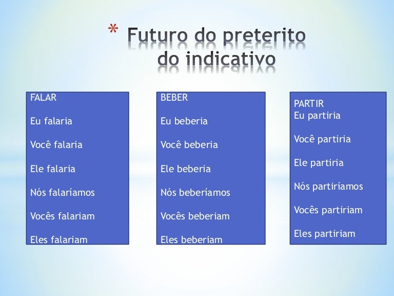 Futuro do preterito do indicativo