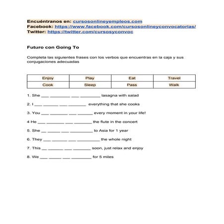 Futuro going to en ingles