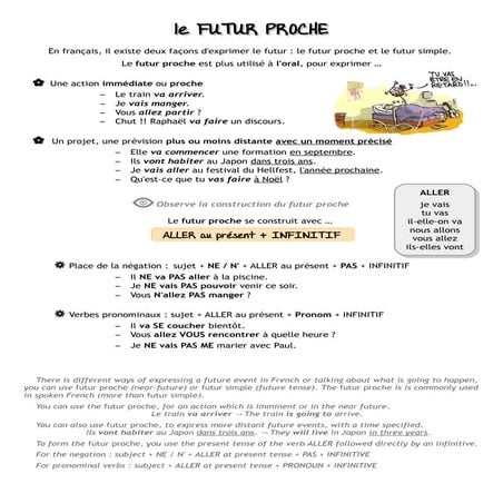 Futur proche exercices revision