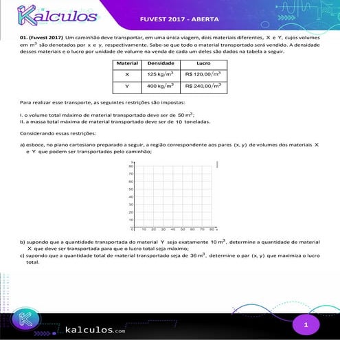 Fuvest 2017 - aberta