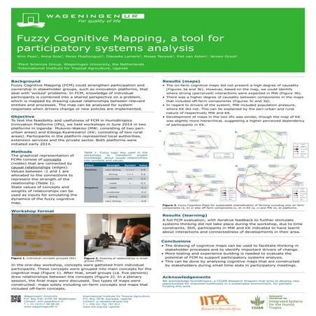 Fuzzy cognitive mapping, a tool for participatory systems analysis