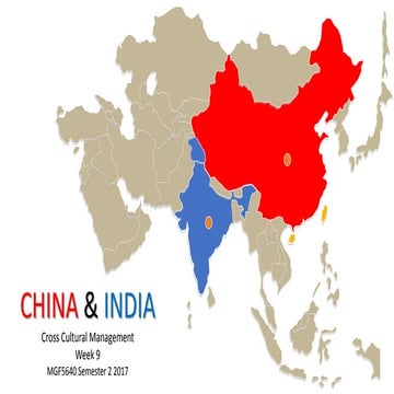 India and China Cross Cultural Management