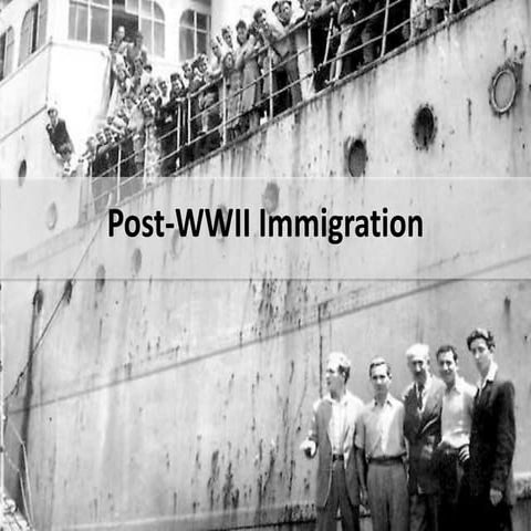 Post ww2immigration