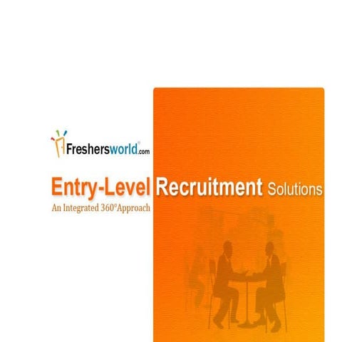 360⁰ Recruitment Solution