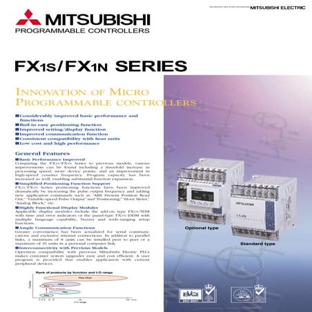 Fx 1 n 1s