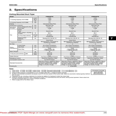 Hvac | PDF