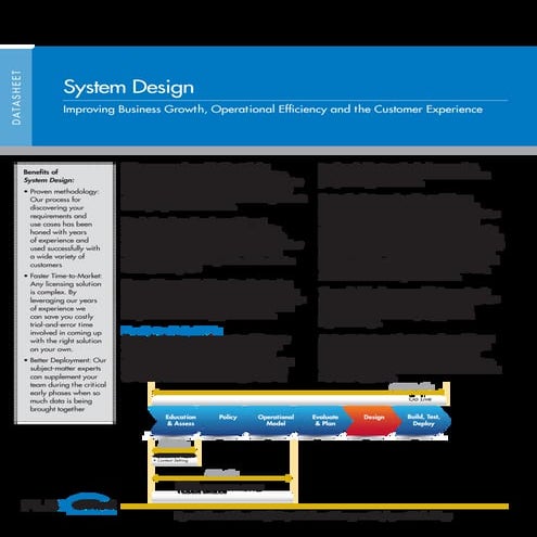 System Design
