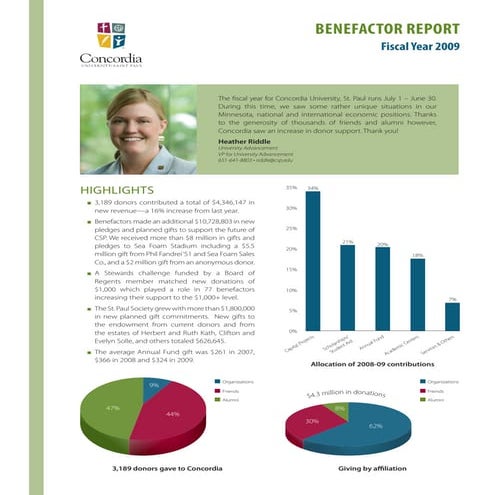 FY09 Benefactors Report