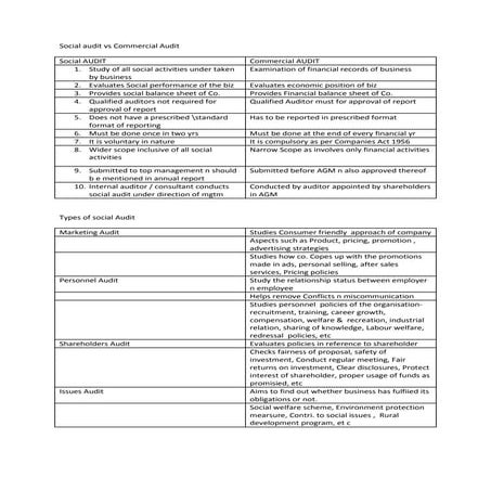 Fybaf social audit & carbon credit