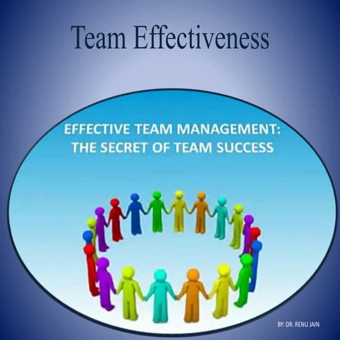 Team effectiveness ppt.