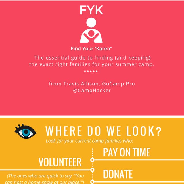 FYK (Find Your Karen) from Go Camp Pro