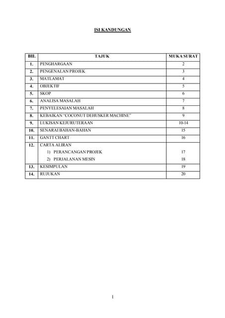 Laporan projek Kitar Semula