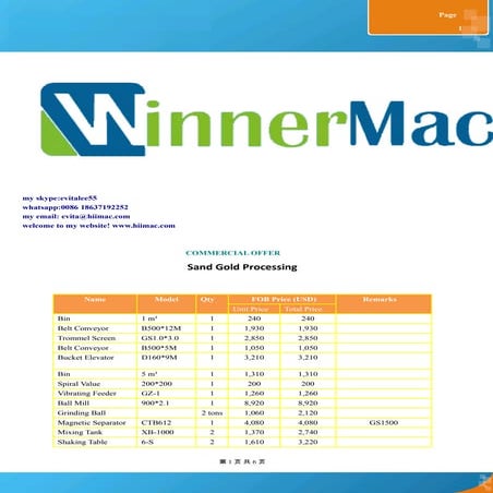 2 3ton per hour sand gold processing