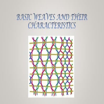 FYS UNIT 5 basicweaves.pptx