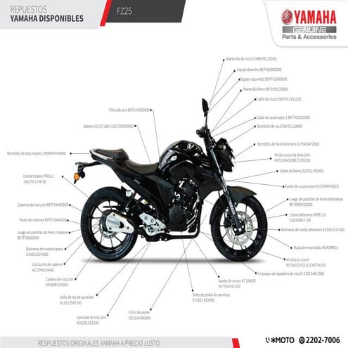 FZN250 manual de usuario motocicletas fz | PDF