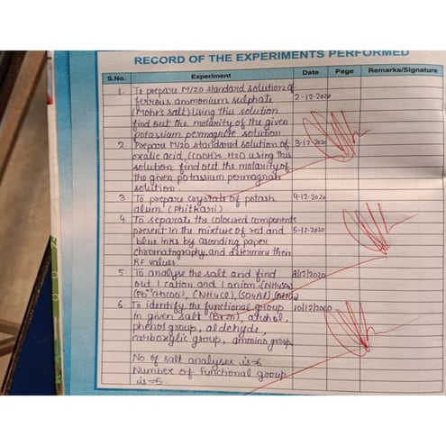 Cbse class 12 Chemistry practical file/record 2021-22