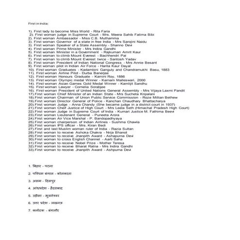 Notes for preparation of G.S Or G.K