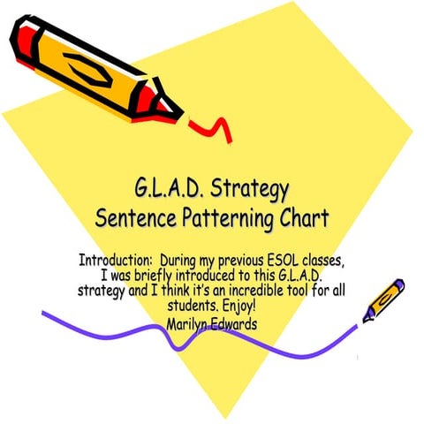 G.l.a.d. strategy powerpoint by Marilyn Edwards