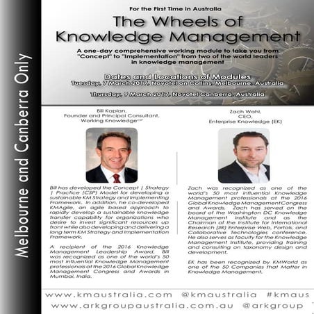 The Wheels of Knowledge Management in Australia: Bill Kaplan and Zach Wahl