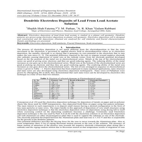 Dendritic Electroless Deposits of Lead From Lead Acetate Solution