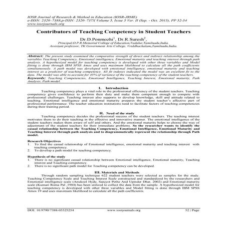 Contributors of Teaching Competency in Student Teachers