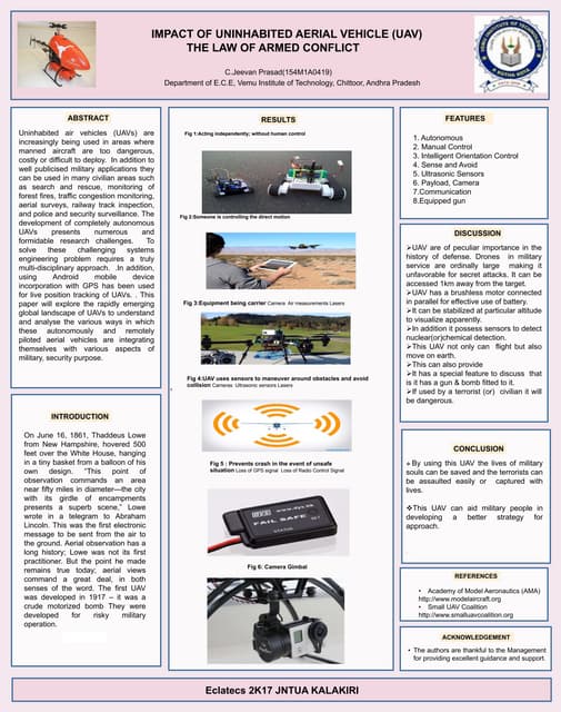 Unmanned aerial vehicle (uav) | PPT