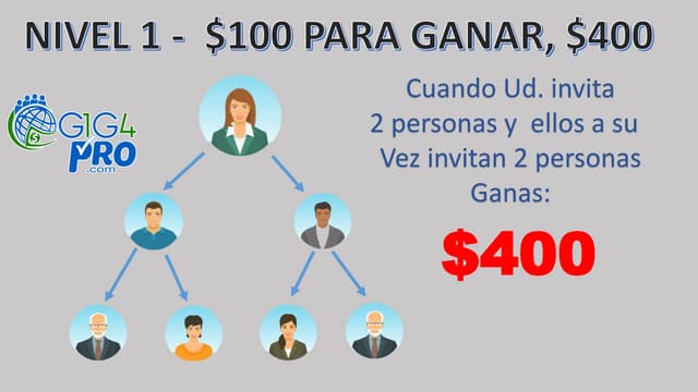G1 g4 pro espanol invite 2