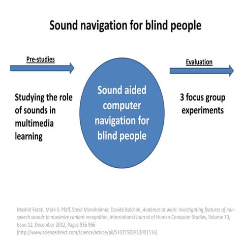 Designing for the Visually Impaired | PPTX