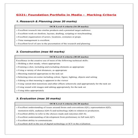 G321   marking criteria