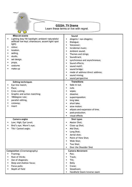 G322a tv drama_terms