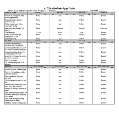 G324 marking criteria on 2 pages