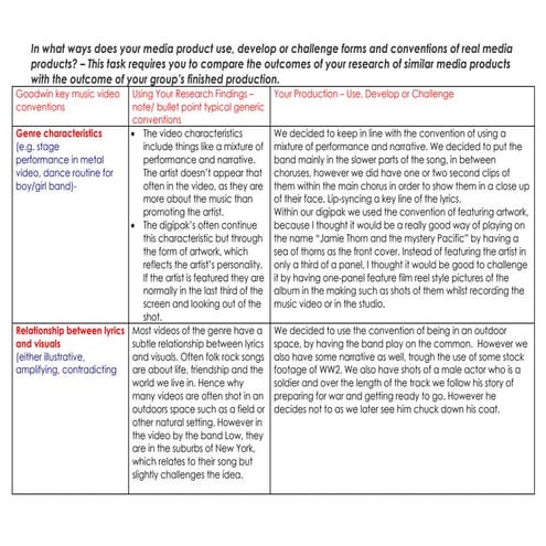Script breakdown sheet2 | DOCX