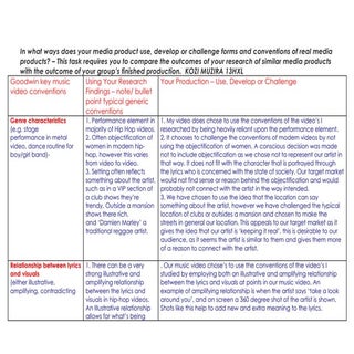 G324 use, develop or challenege 2011